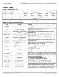 8T49N524NLG8 Datasheet Page 5