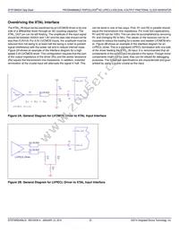 8T49N524NLG8 Datasheet Page 20