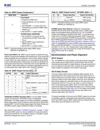 8V19N407Z-24NLGI Datasheet Page 9