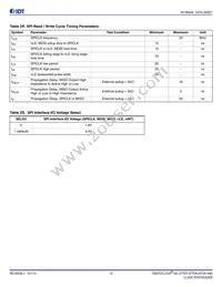 8V19N407Z-24NLGI Datasheet Page 15