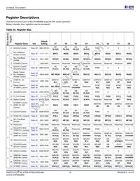 8V19N407Z-24NLGI Datasheet Page 16