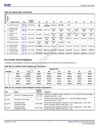 8V19N407Z-24NLGI Datasheet Page 17