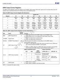 8V19N407Z-24NLGI Datasheet Page 20