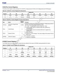 8V19N407Z-24NLGI Datasheet Page 21