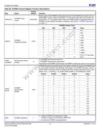 8V19N407Z-24NLGI Datasheet Page 22