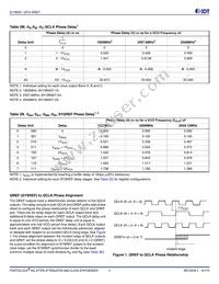 8V19N408ZNLGI Datasheet Page 11