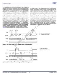 8V19N408ZNLGI Datasheet Page 15