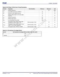 8V19N408ZNLGI Datasheet Page 16