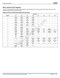 8V19N408ZNLGI Datasheet Page 19