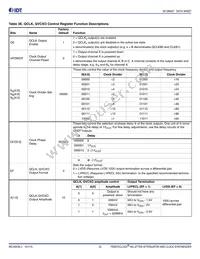 8V19N408ZNLGI Datasheet Page 20