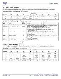 8V19N408ZNLGI Datasheet Page 22