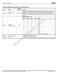 8V19N408ZNLGI Datasheet Page 23