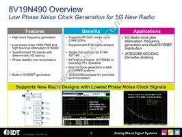 8V19N490ABDGI Datasheet Page 2