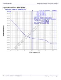 8V41N004NLGI8 Datasheet Page 9