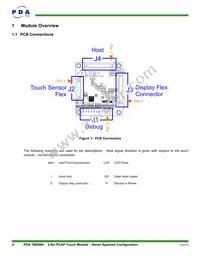 90-00001-A0 Datasheet Page 4