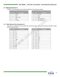 90-00001-A0 Datasheet Page 5