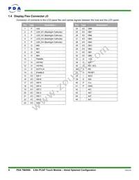 90-00001-A0 Datasheet Page 6