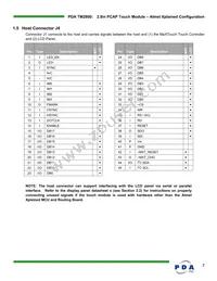 90-00001-A0 Datasheet Page 7