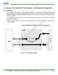 90-00001-A0 Datasheet Page 8