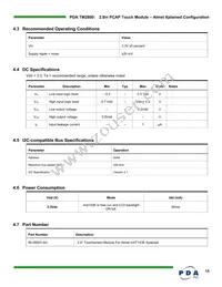 90-00001-A0 Datasheet Page 15