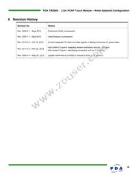 90-00001-A0 Datasheet Page 19