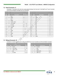 90-00002-A0 Datasheet Page 5