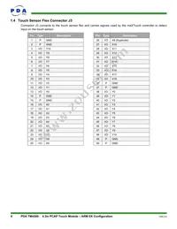 90-00002-A0 Datasheet Page 6