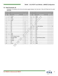 90-00002-A0 Datasheet Page 7