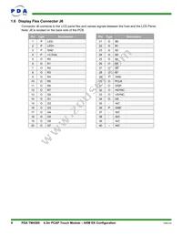 90-00002-A0 Datasheet Page 8