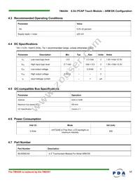 90-00002-A0 Datasheet Page 17