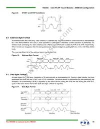 90-00002-A0 Datasheet Page 19