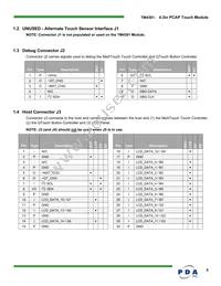 90-00002-C0 Datasheet Page 5