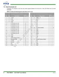 90-00002-C0 Datasheet Page 6