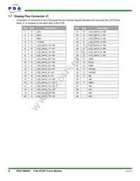 90-00002-C0 Datasheet Page 8