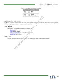 90-00002-C0 Datasheet Page 15