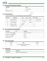 90-00002-C0 Datasheet Page 18