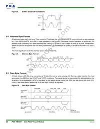 90-00002-C0 Datasheet Page 20