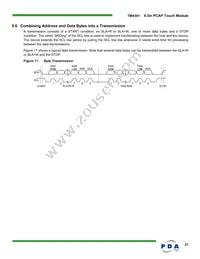 90-00002-C0 Datasheet Page 21