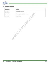 90-00002-C0 Datasheet Page 22