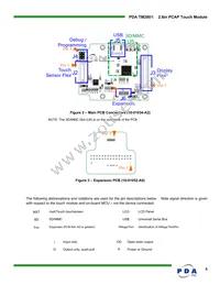 90-00003-A1 Datasheet Page 5