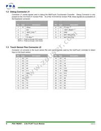 90-00003-A1 Datasheet Page 6