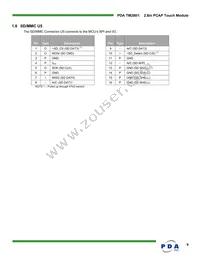 90-00003-A1 Datasheet Page 9