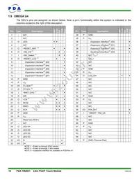 90-00003-A1 Datasheet Page 10