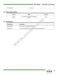 90-00003-A1 Datasheet Page 19