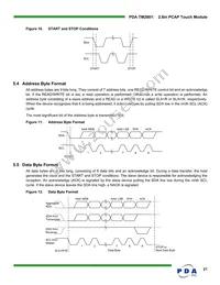 90-00003-A1 Datasheet Page 21