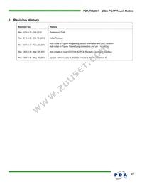 90-00003-A1 Datasheet Page 23