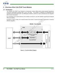 90-00035-A0 Datasheet Page 8