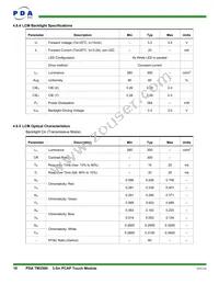 90-00035-A0 Datasheet Page 18