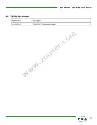 90-00035-A0 Datasheet Page 19