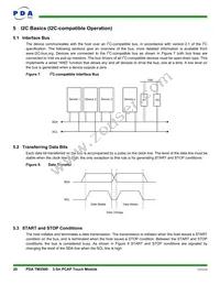 90-00035-A0 Datasheet Page 20